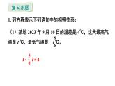 初中數(shù)學(xué)新人教版七年級上冊第五章 一元一次方程復(fù)習(xí)題教學(xué)課件2024秋