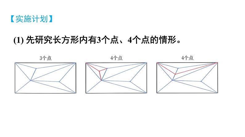 初中数学新北师大版七年级上册3问题解决策略：归纳教学课件2024秋第6页