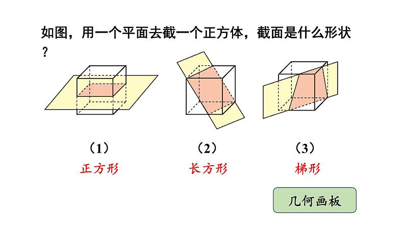 初中数学新北师大版七年级上册1.2第3课时 截一个几何体教学课件2024秋第5页