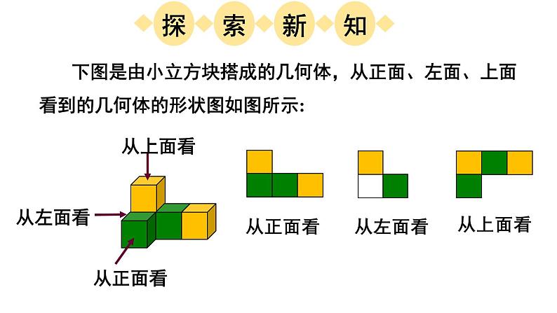 初中数学新北师大版七年级上册1.2第4课时 从三个方向看几何体的形状教学课件2024秋第6页