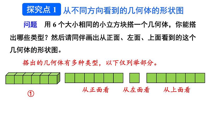 初中数学新北师大版七年级上册1.2第4课时 从三个方向看几何体的形状教学课件2024秋第7页