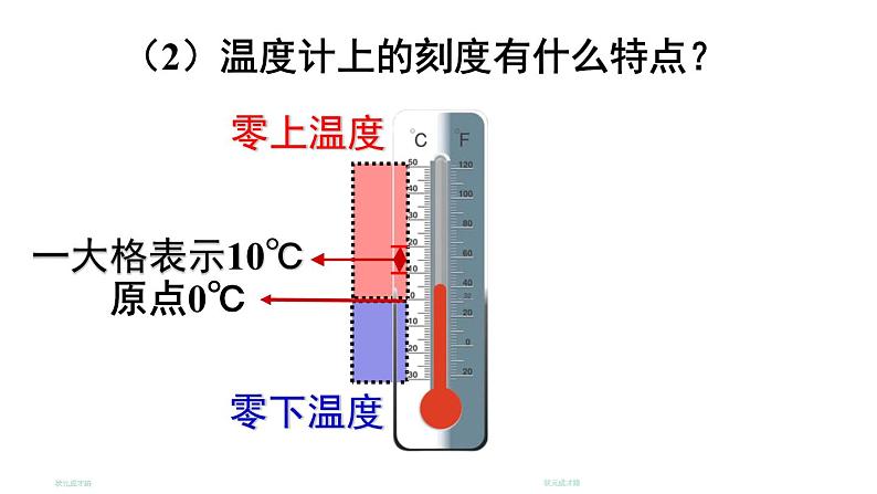 初中数学新北师大版七年级上册2.1第3课时 数轴教学课件2024秋第3页