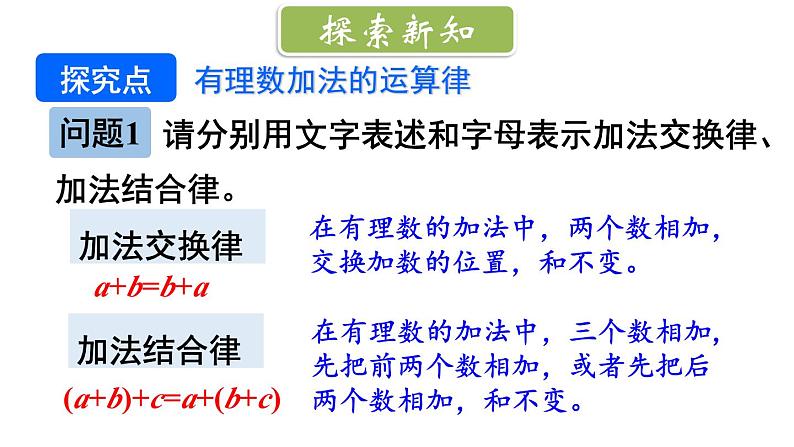 初中数学新北师大版七年级上册2.2第2课时 有理数加法的运算律教学课件2024秋第3页