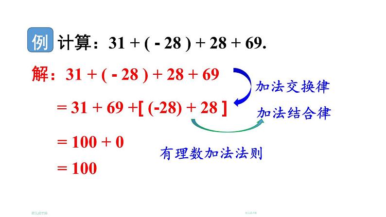 初中数学新北师大版七年级上册2.2第2课时 有理数加法的运算律教学课件2024秋第5页