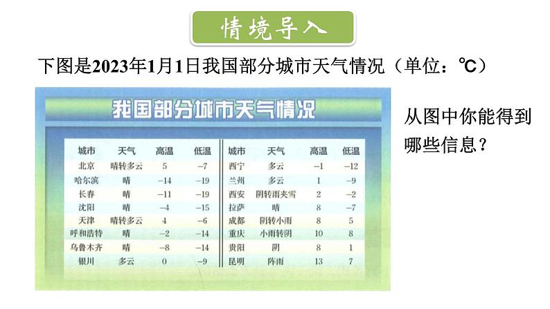 初中数学新北师大版七年级上册2.2第3课时 有理数的减法教学课件2024秋第2页