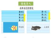 初中数学新北师大版七年级上册2.3第1课时 有理数的乘法教学课件2024秋