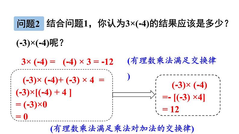 初中数学新北师大版七年级上册2.3第1课时 有理数的乘法教学课件2024秋第5页