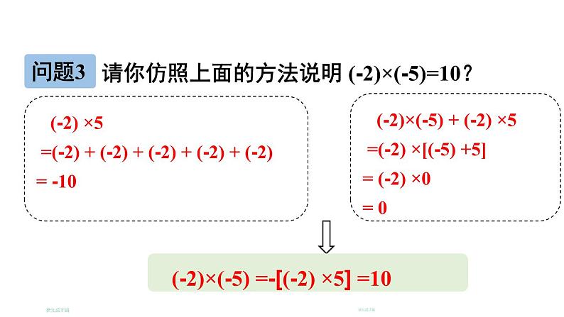 初中数学新北师大版七年级上册2.3第1课时 有理数的乘法教学课件2024秋第6页