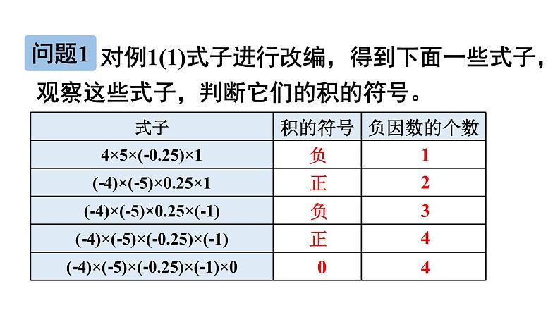 初中数学新北师大版七年级上册2.3第2课时 有理数乘法的运算律教学课件2024秋第5页