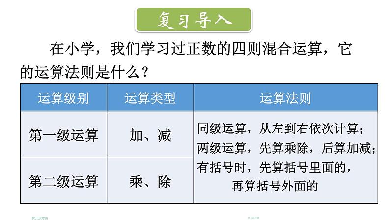 初中数学新北师大版七年级上册2.5 有理数的混合运算教学课件2024秋第2页