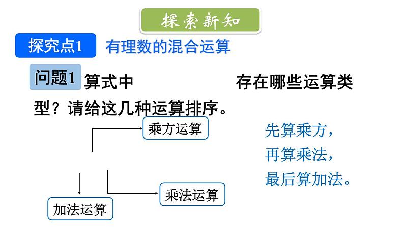 初中数学新北师大版七年级上册2.5 有理数的混合运算教学课件2024秋第5页