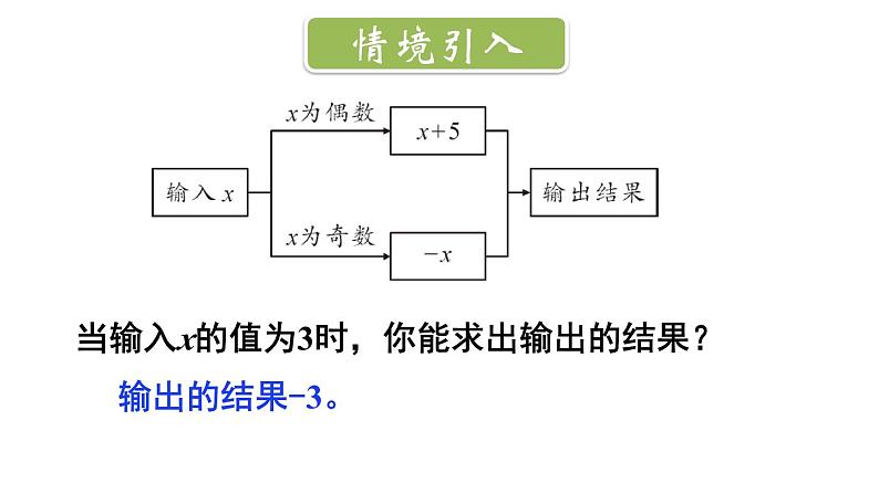 初中数学新北师大版七年级上册3.1第2课时 代数式求值教学课件2024秋第2页