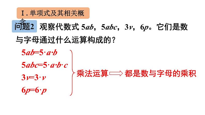 初中数学新北师大版七年级上册3.1第3课时 整式教学课件2024秋第7页