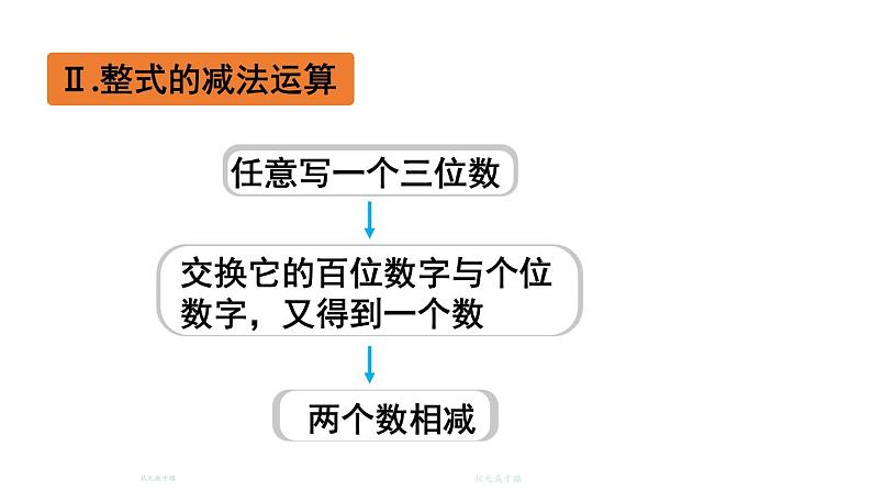 初中数学新北师大版七年级上册3.2第3课时 整式的加减教学课件2024秋第7页