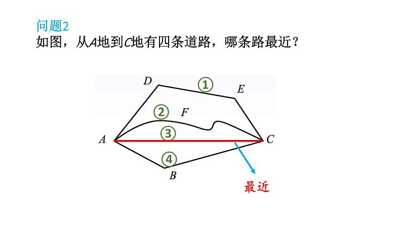 初中数学新北师大版七年级上册4.1第2课时 比较线段的长短教学课件2024秋第5页