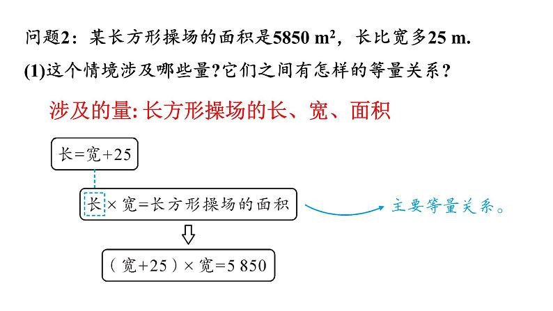 初中数学新北师大版七年级上册5.1 认识方程教学课件2024秋第8页