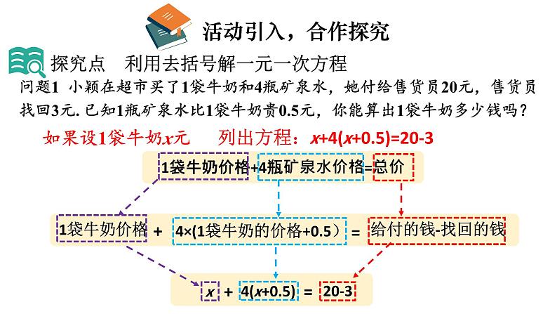 初中数学新北师大版七年级上册5.2第3课时 利用去括号解一元一次方程教学课件2024秋第5页