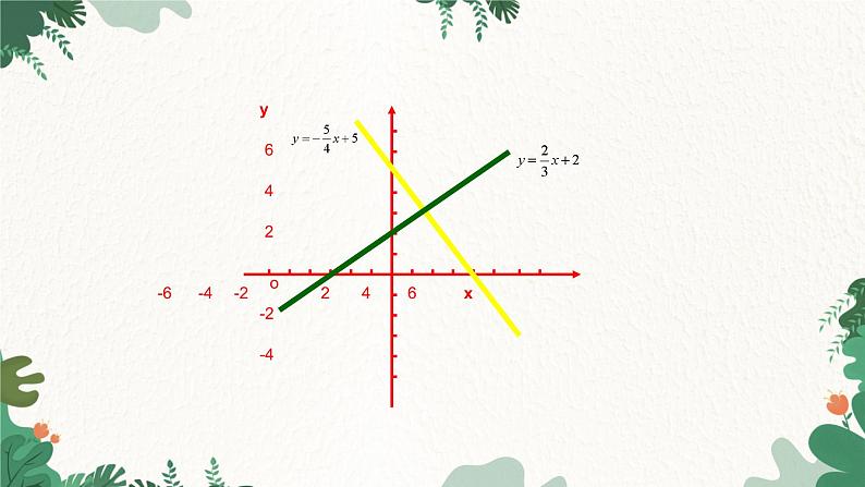 青岛版数学八年级下册 10.3 一次函数的性质课件第3页