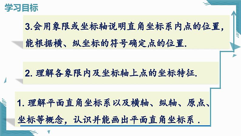 人教版初中数学七年级下册9.1.1平面直角坐标系的概念课件pptx第2页