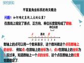 人教版初中数学七年级下册9.1.1平面直角坐标系的概念课件+教案pptx