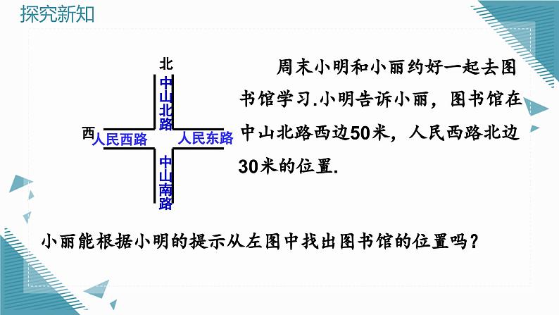 人教版初中数学七年级下册9.1.1平面直角坐标系的概念课件pptx第7页