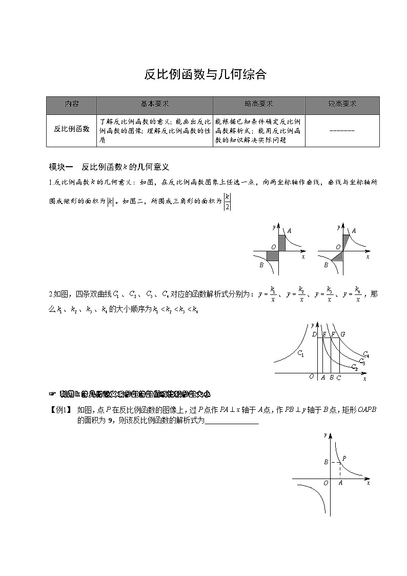 【预习新知】人教版（2024）初中数学 九年级下册 知识讲义 第2讲 反比例函数与几何综合.（学生版）第1页