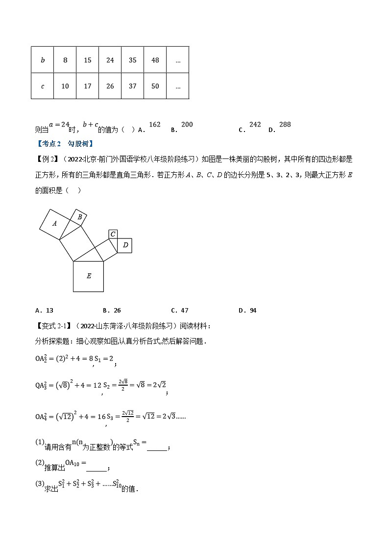 人教版数学八下专题21.2 期末专项复习之勾股定理十八大必考点（原卷版）第2页