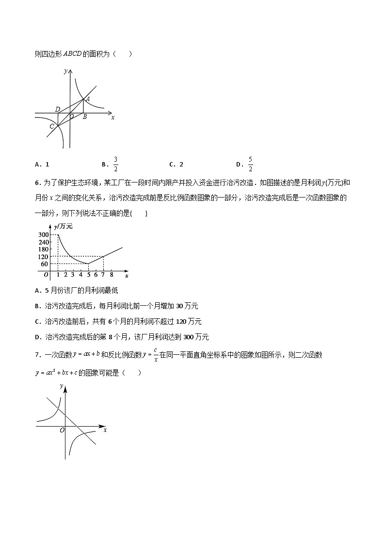人教版数学九年级下册单元复习第二十六章 反比例函数（章末测试）（原卷版）第2页