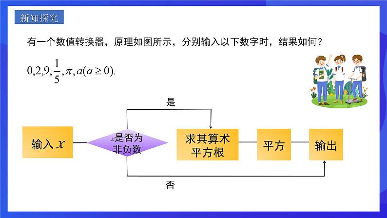 人教版数学八年级下册16.1.2《二次根式的性质》（同步课件）第3页