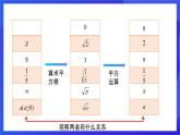人教版數(shù)學(xué)八年級下冊16.1.2《二次根式的性質(zhì)》課件+分層練習(xí)（原卷版+解析版）
