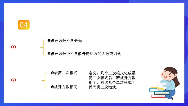 人教版数学八年级下册第16章《二次根式》单元测试卷（单元复习课件）第6页