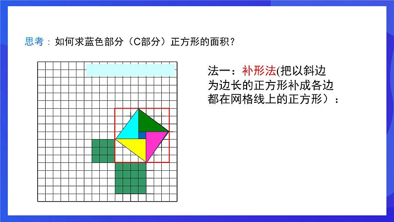 人教版数学八年级下册17.1.1《勾股定理》（同步课件）第4页