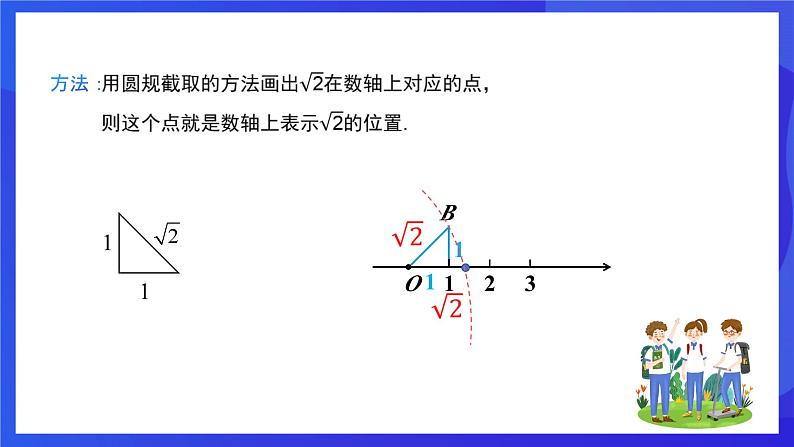 人教版数学八年级下册17.1.3《利用勾股定理作图或计算》（同步课件）第6页