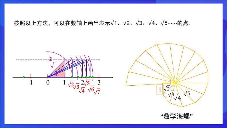 人教版数学八年级下册17.1.3《利用勾股定理作图或计算》（同步课件）第8页