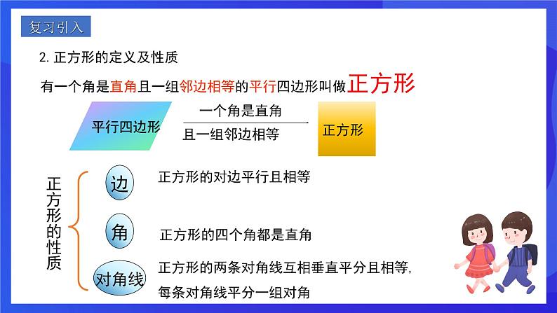 人教版数学八年级下册18.2.3.2《正方形的判定》（同步课件）第3页