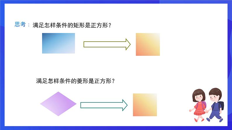 人教版数学八年级下册18.2.3.2《正方形的判定》（同步课件）第5页