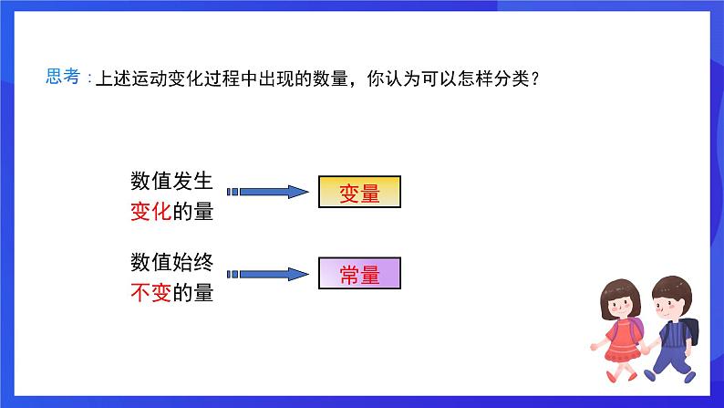 人教版数学八年级下册19.1.1.1《常量与变量》（同步课件）第7页