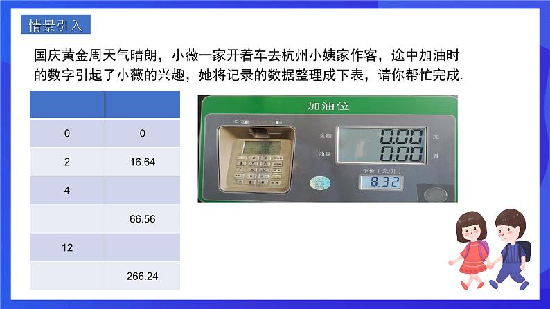 人教版数学八年级下册19.1.1.2《函数》（同步课件）第2页