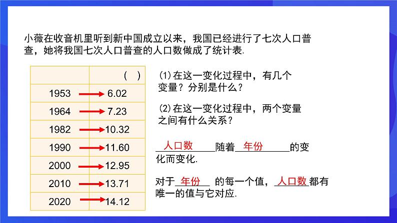 人教版数学八年级下册19.1.1.2《函数》（同步课件）第3页