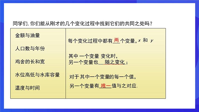 人教版数学八年级下册19.1.1.2《函数》（同步课件）第7页