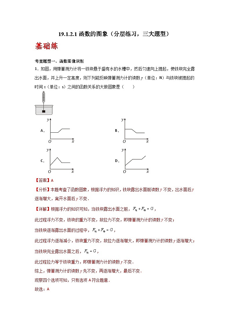 人教版数学八年级下册19.1.2.1《函数的图象》（分层练习）解析版第1页