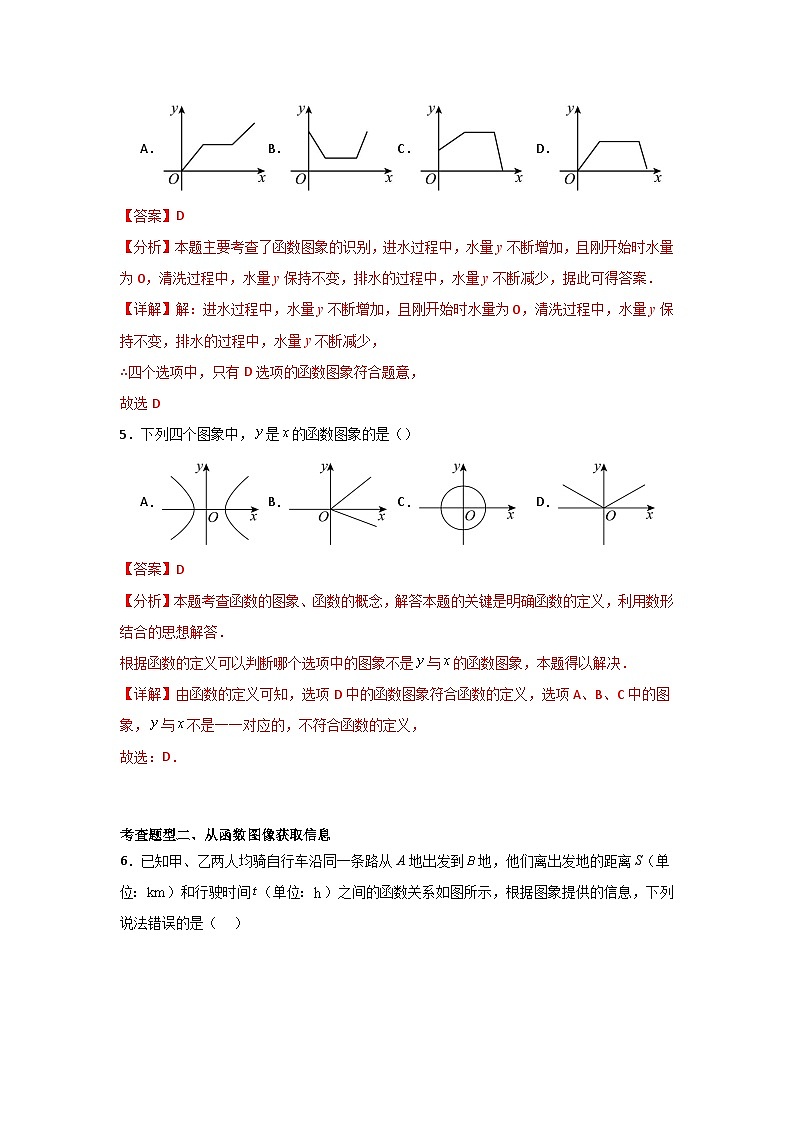 人教版数学八年级下册19.1.2.1《函数的图象》（分层练习）解析版第3页