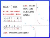 人教版数学八年级下册19.1.2.1《函数的图象》课件+分层练习（原卷版+解析版）