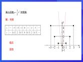 人教版数学八年级下册19.1.2.1《函数的图象》课件+分层练习（原卷版+解析版）
