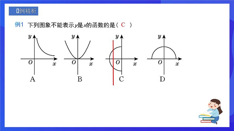 人教版数学八年级下册19.1.2.1《函数的图象》（同步课件）第8页