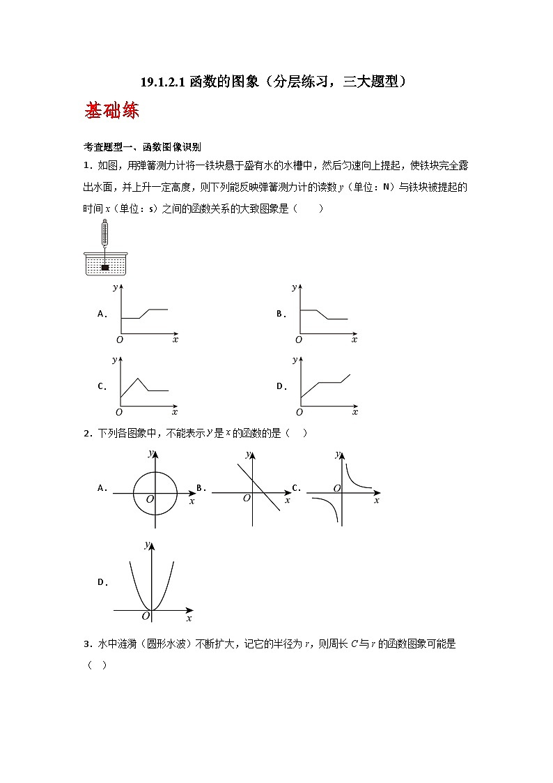 人教版数学八年级下册19.1.2.1《函数的图象》（分层练习）原卷版第1页