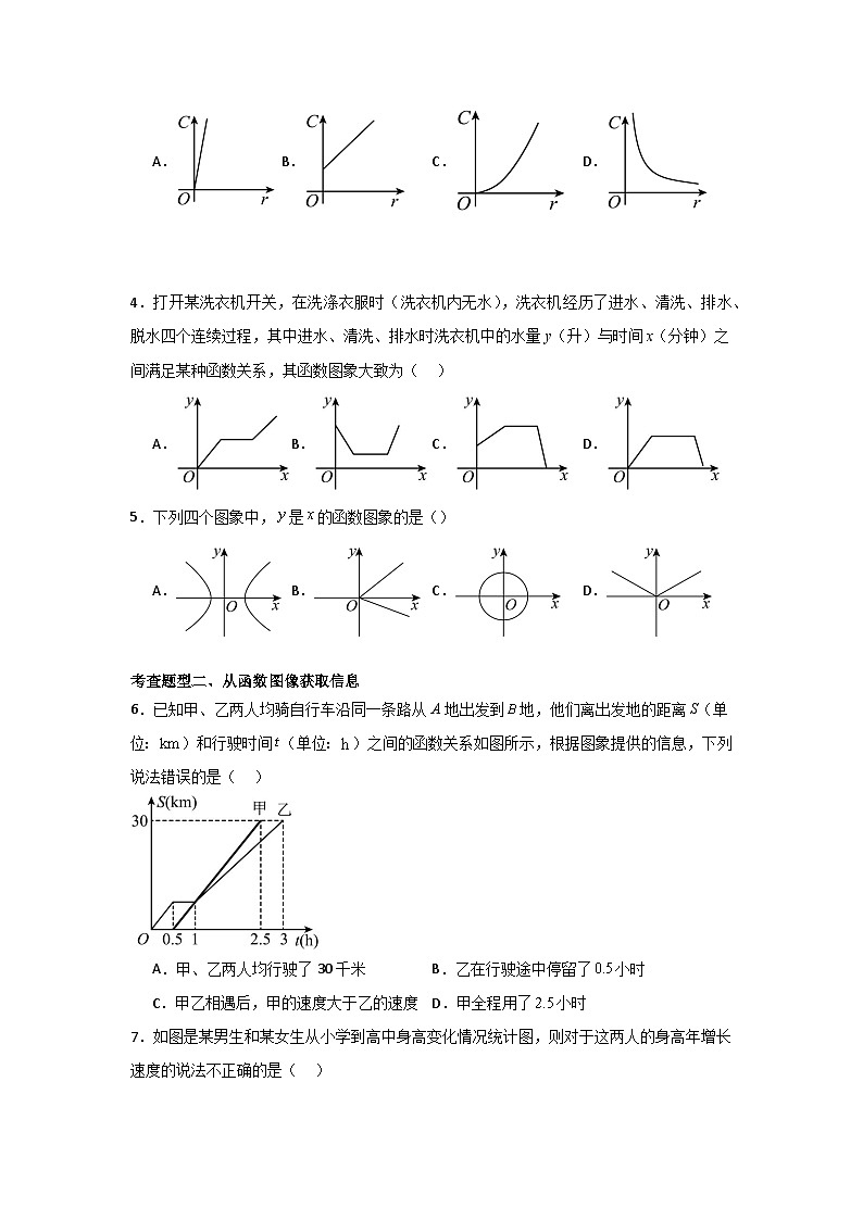 人教版数学八年级下册19.1.2.1《函数的图象》（分层练习）原卷版第2页