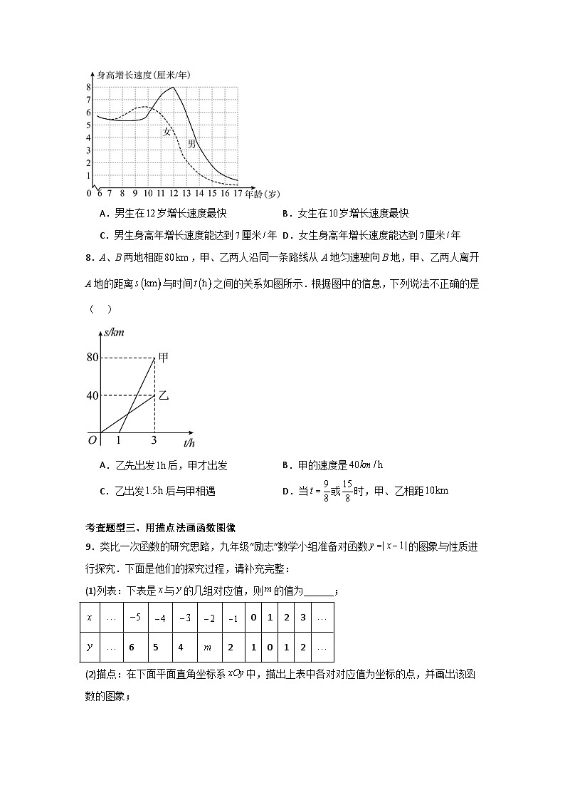 人教版数学八年级下册19.1.2.1《函数的图象》（分层练习）原卷版第3页
