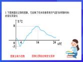 人教版数学八年级下册19.1.2.2《函数的表示法》课件+分层练习（原卷版+解析版）