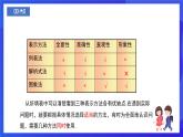 人教版数学八年级下册19.1.2.2《函数的表示法》课件+分层练习（原卷版+解析版）